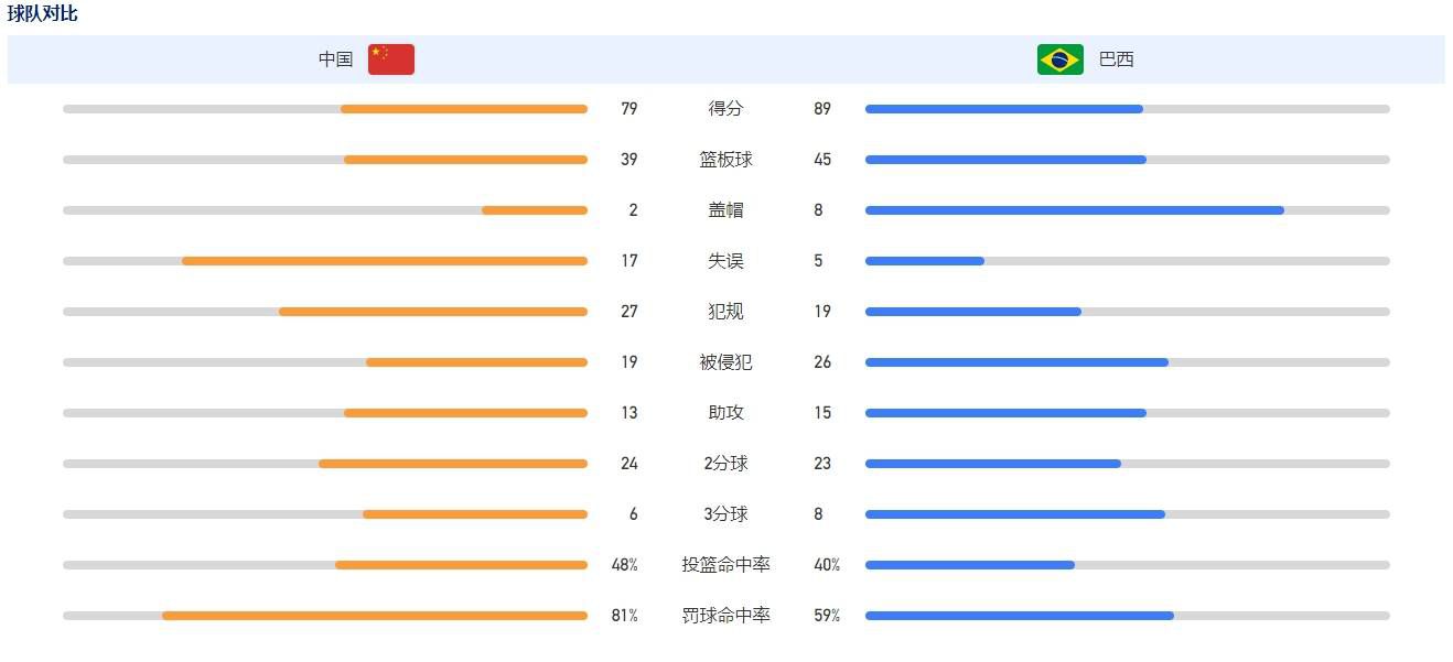 2023-05-27 5月26日，五月天北京演唱会首场结束后，阿信通过微博感慨发文，表示“鸟巢，从天亮唱到天黑，从好好好想见到你，到真真真的站在你面前，这段路，我们走了1500天，人生有多少日子，可以这样让思念无止尽地蔓 《海洋天堂》哈尔滨热映 文章回娘家倍感亲切 2010-06-25 由薛晓路导演，李连杰、文章、桂纶镁、朱媛媛主演的2010年度情感大戏《海洋天堂》目前正在国内各大城市热映。