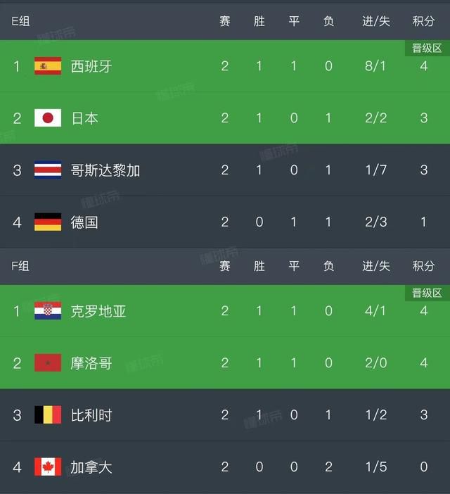 2025-06-17 《海贼王2》首曝特别预告 真人版乔巴即将公开！