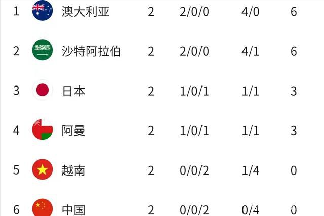 而后者的演员生活同样十分狼狈。
